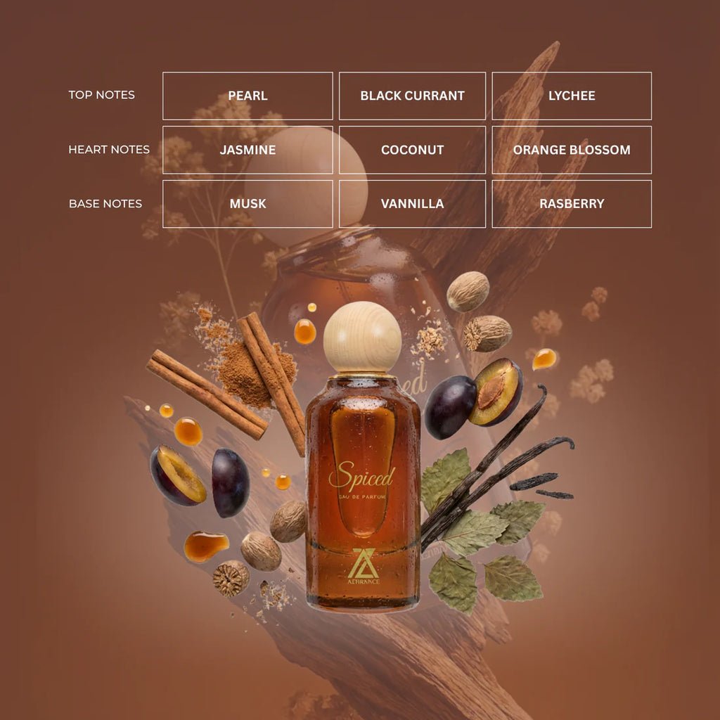 Spiced 100ml EDP by Azhrance Perfumes