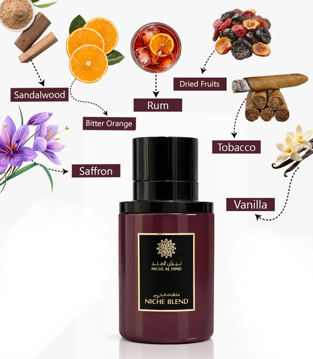 NICHE BLEND EXTRAIT DE PARFUM (for men and women)